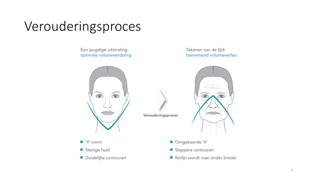 behandeling_contourverbetering_2